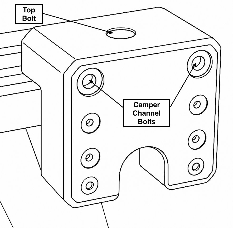 Technical diagram showing camper channel bolts and top bolt attachment points on an RV or trailer mounting system